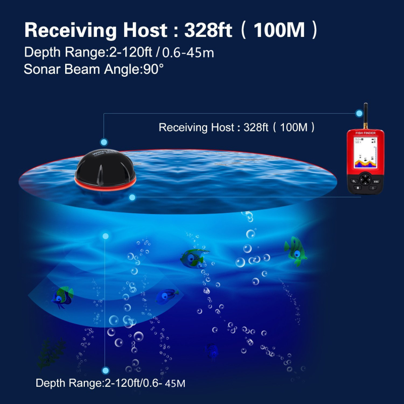 Wireless Sonar Sensor Fish Fin - Fishing Boat Depth Finder ulasan dan harga